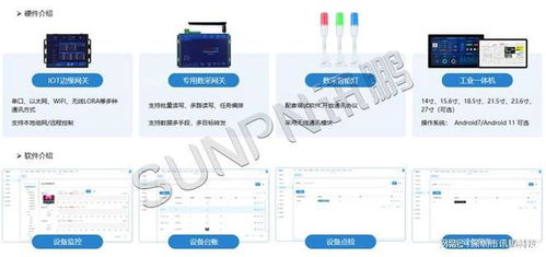 軟硬自研的數(shù)字化魔方 okmes系統(tǒng)驅(qū)動3C家電工廠高效運行